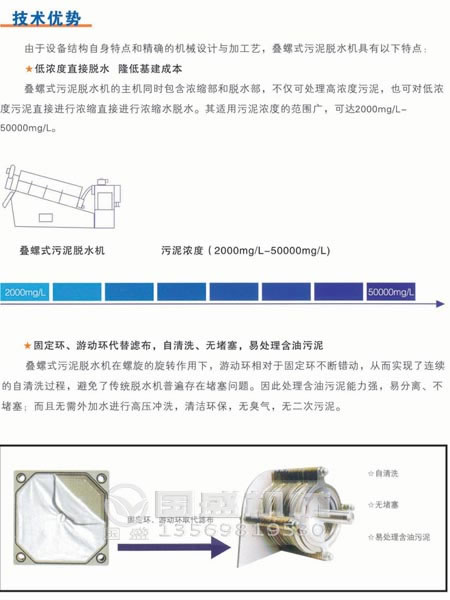 叠螺式污泥脱水机发展前景