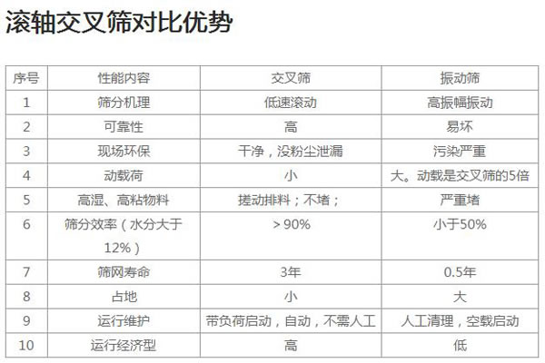 滚轴水果视频APP下载地址