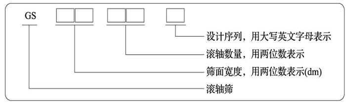 水果视频黄在线观看型号标识图