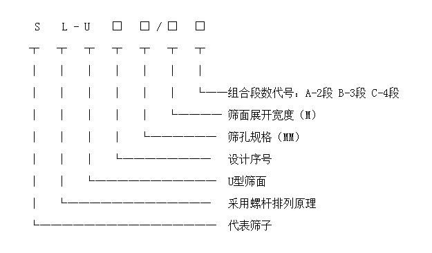 水果视频黄色网站型号