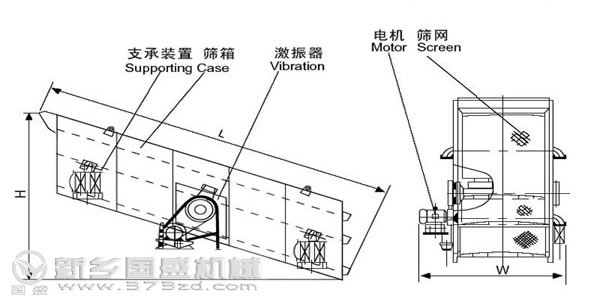 圆振动筛结构图